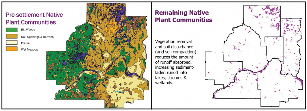 pre-post settlement plant communities.png