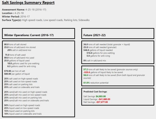 WMAt - salt saving summary report.jpg