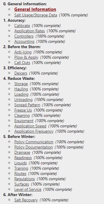 WMAt - categories in assessment.jpg