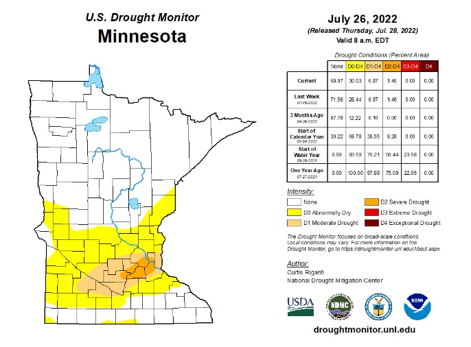 drought monitor late july 2022.jpg