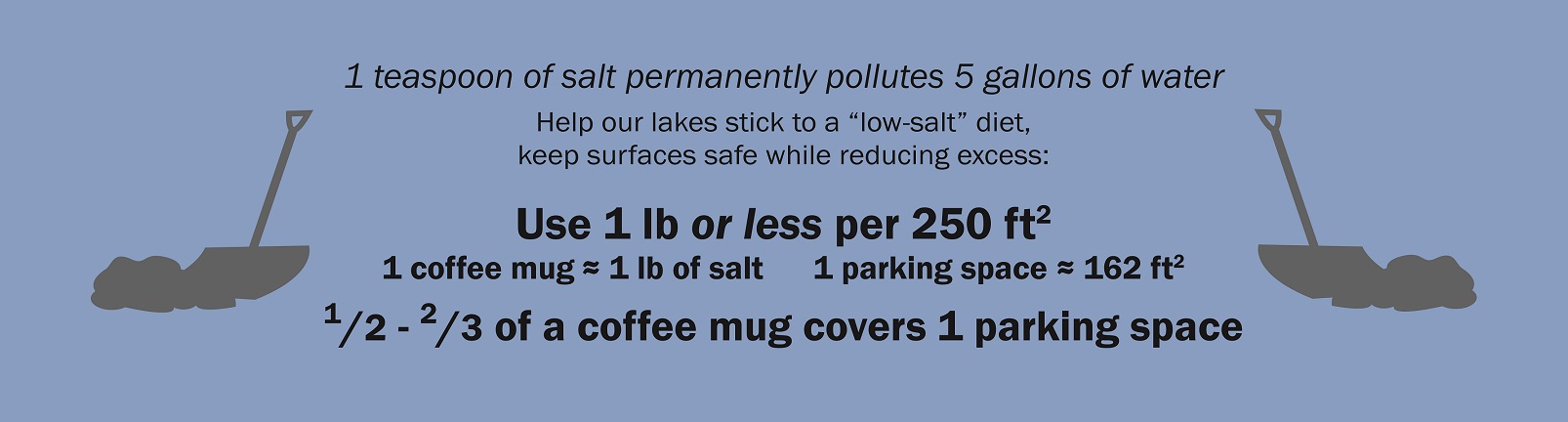 salt coffee mug quantity use.jpg