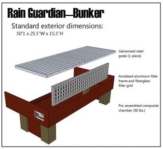 rain gardian bunker.jpg