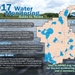 Water Monitoring Slideshow